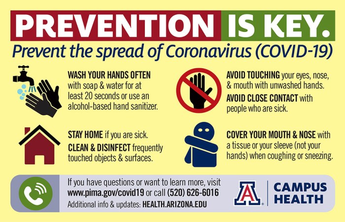 Prevention protect cdc protocol collaborates flier Prevention protect cdc protocol collaborates flier